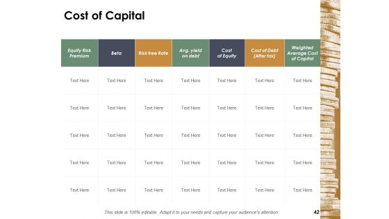 Financial Management Ppt PowerPoint Presentation Complete Deck With Slides
