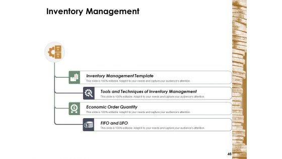 Financial Management Ppt PowerPoint Presentation Complete Deck With Slides