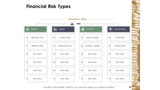 Financial Management Ppt PowerPoint Presentation Complete Deck With Slides