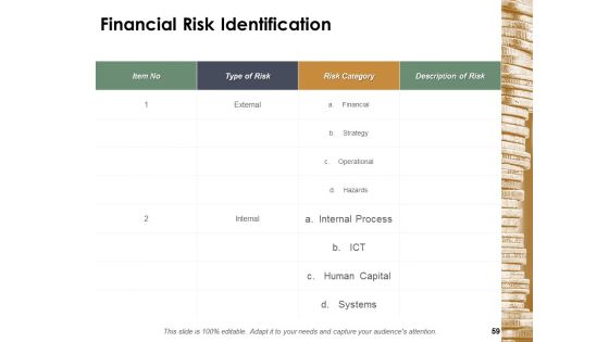 Financial Management Ppt PowerPoint Presentation Complete Deck With Slides