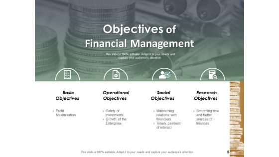 Financial Management Ppt PowerPoint Presentation Complete Deck With Slides