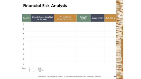 Financial Management Ppt PowerPoint Presentation Complete Deck With Slides