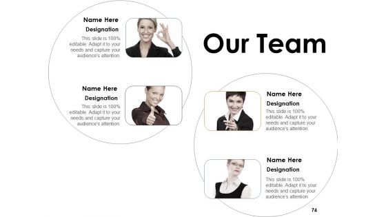 Financial Management Ppt PowerPoint Presentation Complete Deck With Slides