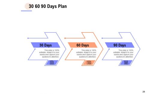 Financial Management Services Proposal Ppt PowerPoint Presentation Complete Deck With Slides