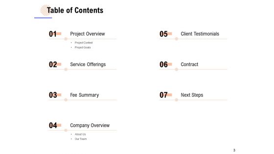 Financial Management Services Proposal Ppt PowerPoint Presentation Complete Deck With Slides