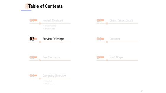 Financial Management Services Proposal Ppt PowerPoint Presentation Complete Deck With Slides