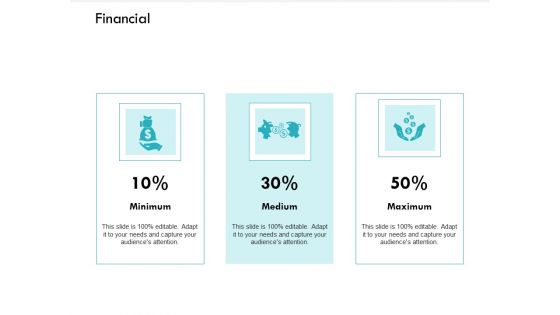 Financial Medium Maximum Minimum Ppt PowerPoint Presentation Slides Rules