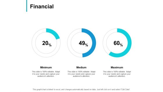 Financial Medium Minimum Maximum Ppt PowerPoint Presentation Pictures Deck