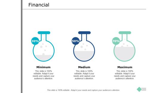 Financial Medium Minimum Ppt PowerPoint Presentation Icon Diagrams