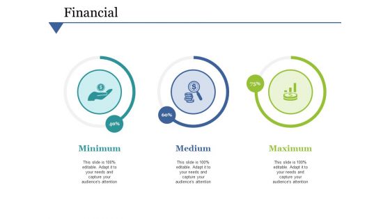 Financial Medium Minimum Ppt PowerPoint Presentation Inspiration Outline