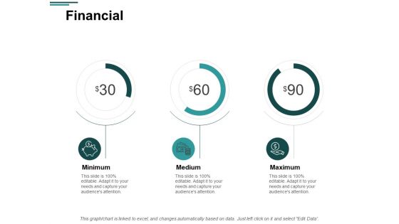 Financial Minimum Medium Ppt PowerPoint Presentation Visual Aids Infographic Template