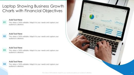 Financial Objectives Ppt PowerPoint Presentation Complete With Slides