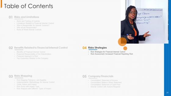 Financial Operational Controls And Evaluation Ppt PowerPoint Presentation Complete With Slides