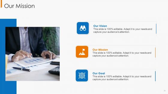 Financial Operational Controls And Evaluation Ppt PowerPoint Presentation Complete With Slides