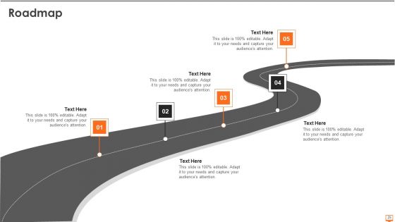 Financial Operational System Pitch Deck Ppt PowerPoint Presentation Complete Deck With Slides