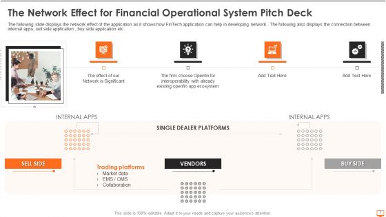 Financial Operational System Pitch Deck Ppt PowerPoint Presentation Complete Deck With Slides