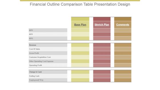 Financial Outline Comparison Table Presentation Design
