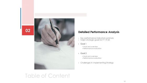 Financial PAR Ppt PowerPoint Presentation Complete Deck With Slides