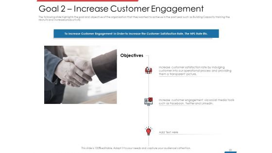 Financial PAR Ppt PowerPoint Presentation Complete Deck With Slides