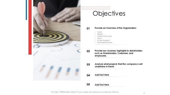 Financial PAR Ppt PowerPoint Presentation Complete Deck With Slides