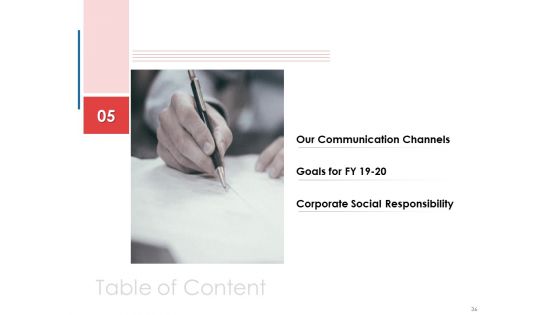 Financial PAR Ppt PowerPoint Presentation Complete Deck With Slides