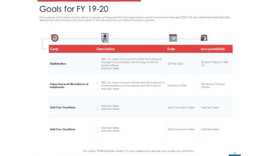 Financial PAR Ppt PowerPoint Presentation Complete Deck With Slides