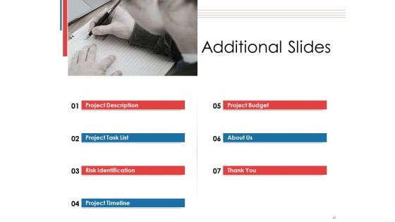Financial PAR Ppt PowerPoint Presentation Complete Deck With Slides