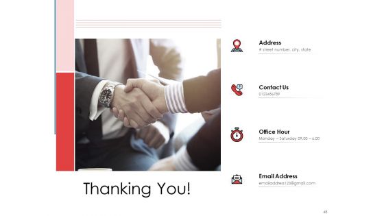 Financial PAR Ppt PowerPoint Presentation Complete Deck With Slides