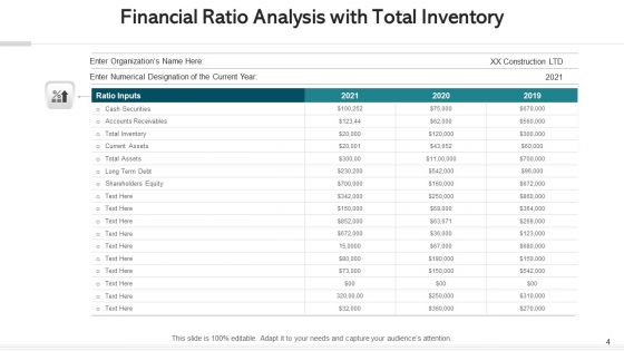Financial Performance Analysis Growth Profitability Ppt PowerPoint Presentation Complete Deck With Slides