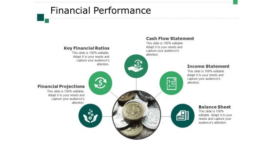 Financial Performance Ppt PowerPoint Presentation Gallery Infographic Template Financial Performance Ppt PowerPoint Presentation Gallery Infographic Template