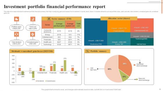 Financial Performance Report Ppt PowerPoint Presentation Complete Deck With Slides