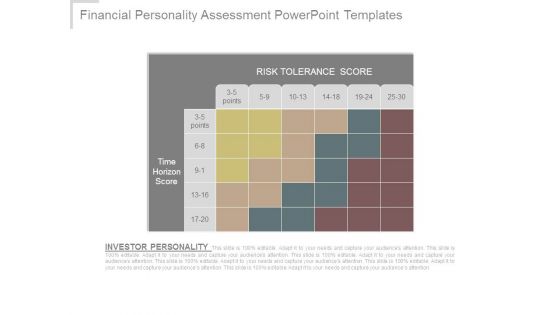 Financial Personality Assessment Powerpoint Templates Financial Personality Assessment Powerpoint Templates