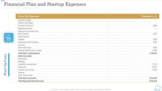 Financial Plan And Startup Expenses Business Plan For Opening A Coffeehouse Ppt Ideas Example File PDF