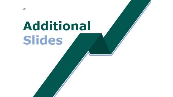 Financial Plan Ppt PowerPoint Presentation Complete Deck With Slides