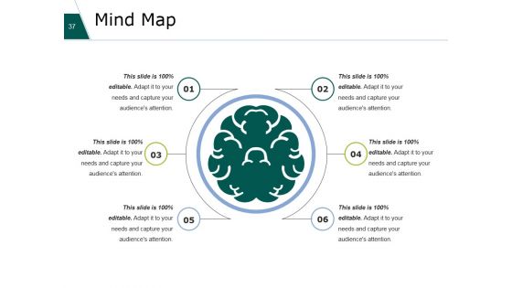 Financial Plan Ppt PowerPoint Presentation Complete Deck With Slides