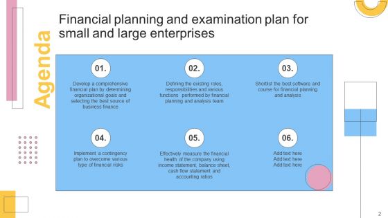 Financial Planning And Examination Plan For Small And Large Enterprises Ppt PowerPoint Presentation Complete With Slides