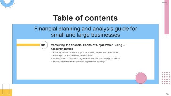 Financial Planning And Examination Plan For Small And Large Enterprises Ppt PowerPoint Presentation Complete With Slides