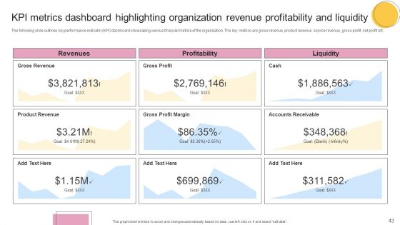 Financial Planning And Examination Plan For Small And Large Enterprises Ppt PowerPoint Presentation Complete With Slides