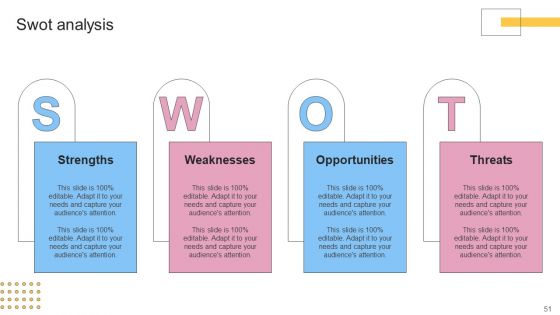 Financial Planning And Examination Plan For Small And Large Enterprises Ppt PowerPoint Presentation Complete With Slides