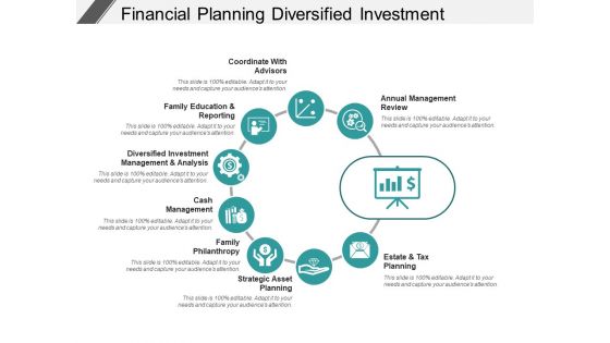 Financial Planning Diversified Investment Management And Analysis Ppt PowerPoint Presentation File Slide