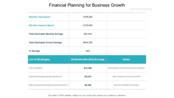 Financial Planning For Business Growth Ppt PowerPoint Presentation Outline Show Financial Planning For Business Growth Ppt PowerPoint Presentation Outline Show