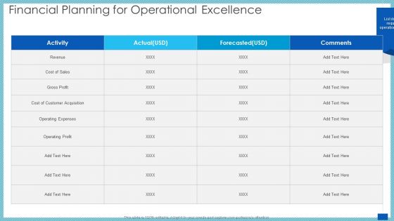 Financial Planning For Operational Excellence Ppt Slides Skills PDF