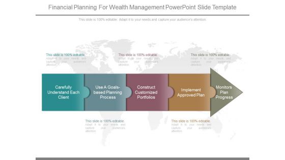 Financial Planning For Wealth Management Powerpoint Slide Template Financial Planning For Wealth Management Powerpoint Slide Template
