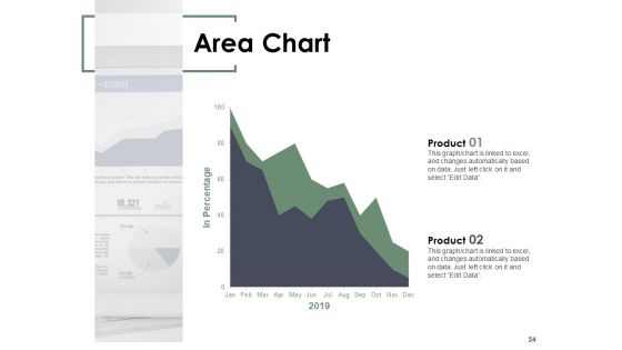 Financial Planning In Healthcare Ppt PowerPoint Presentation Complete Deck With Slides