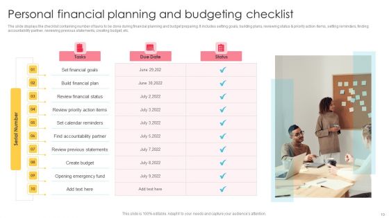 Financial Planning Ppt PowerPoint Presentation Complete Deck