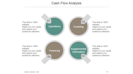 Financial Planning Process Powerpoint Graphics