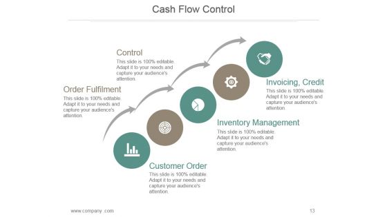 Financial Planning Process Powerpoint Graphics