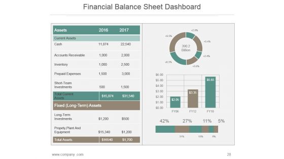 Financial Planning Process Powerpoint Graphics