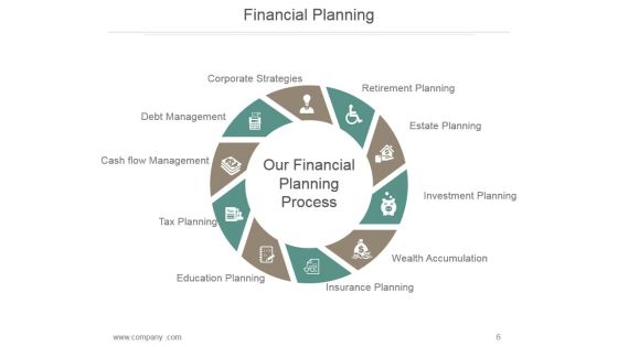 Financial Planning Process Powerpoint Graphics