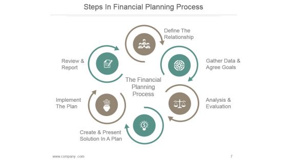 Financial Planning Process Powerpoint Graphics